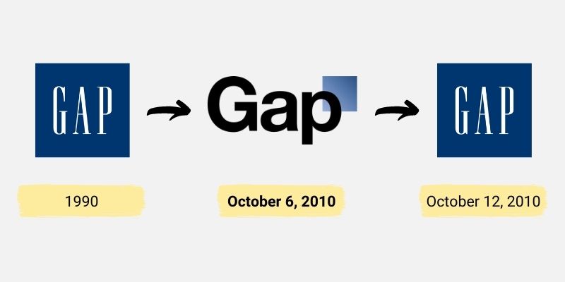 Gap logo change